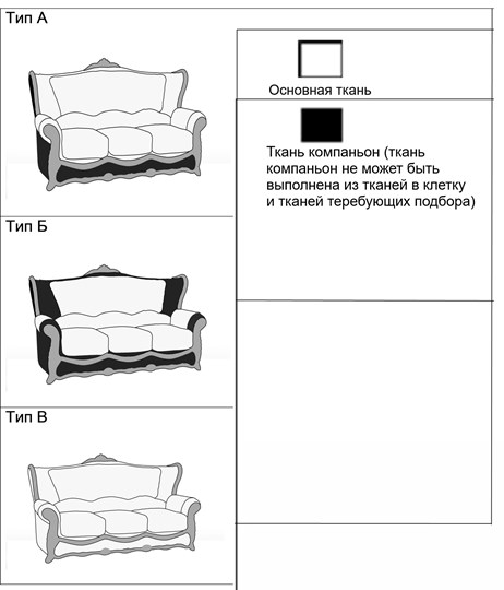 Угловой диван Прага (3-1) Миксотойл в Тюмени - изображение 7