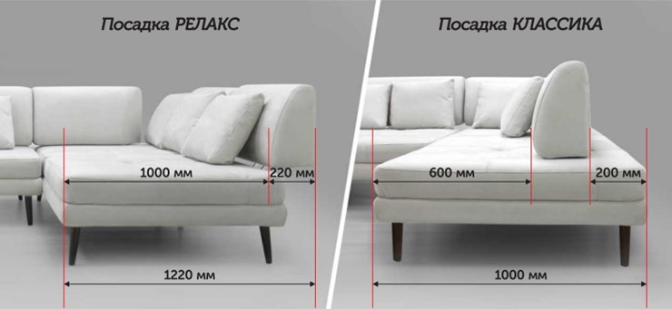 Угловой диван до 220 см