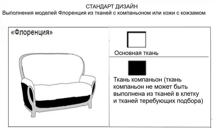 Прямой диван Флоренция (Без механизма) в Заводоуковске - изображение 18