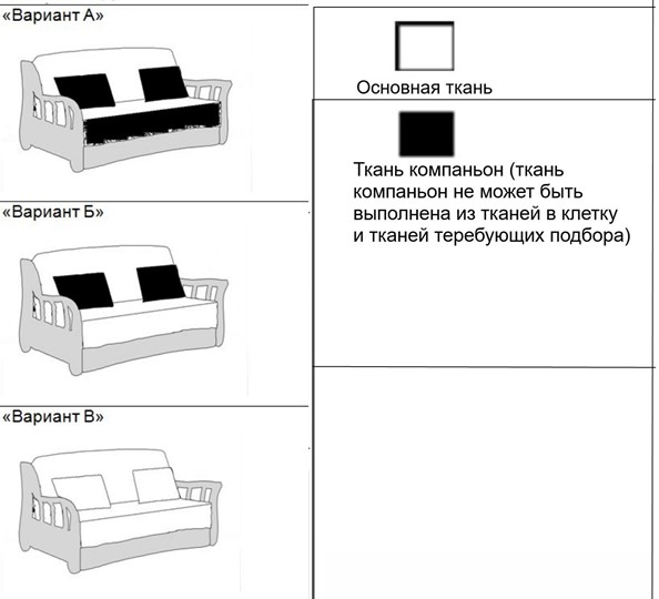 Прямой диван Фрегат 03-190 ППУ в Заводоуковске - изображение 8