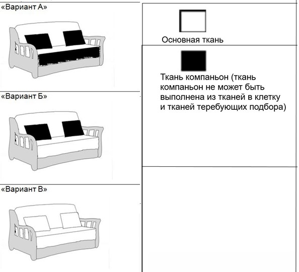 Прямой диван Фрегат 03-130 ППУ в Заводоуковске - изображение 8