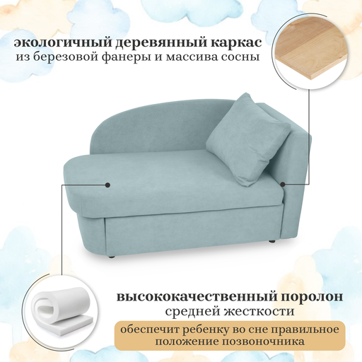Диван-кровать правая Тедди мятный в Заводоуковске - изображение 17