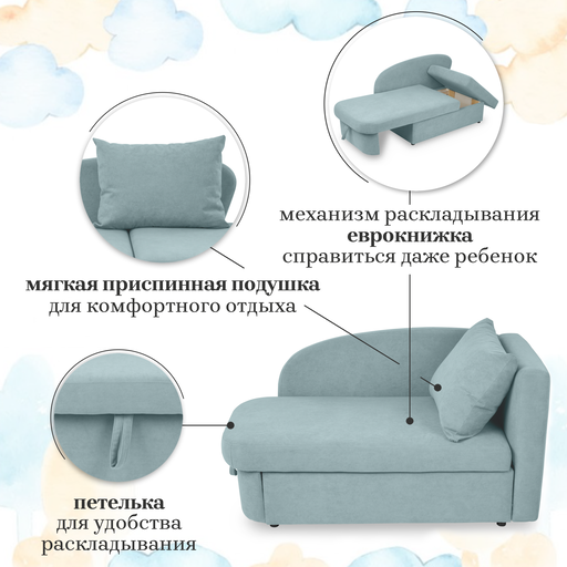 Диван-кровать правая Тедди мятный в Заводоуковске - изображение 18