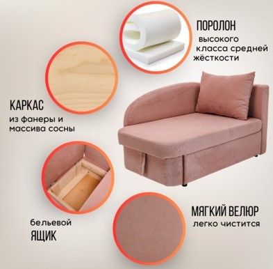 Диван-кровать правая Тедди розовый в Заводоуковске - изображение 12