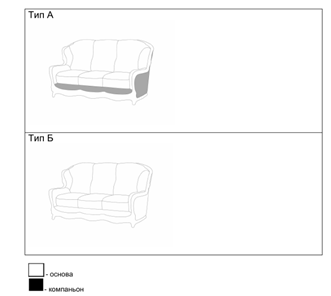 Прямой диван двухместный Сидней (Миксотойл) в Заводоуковске - предосмотр 4