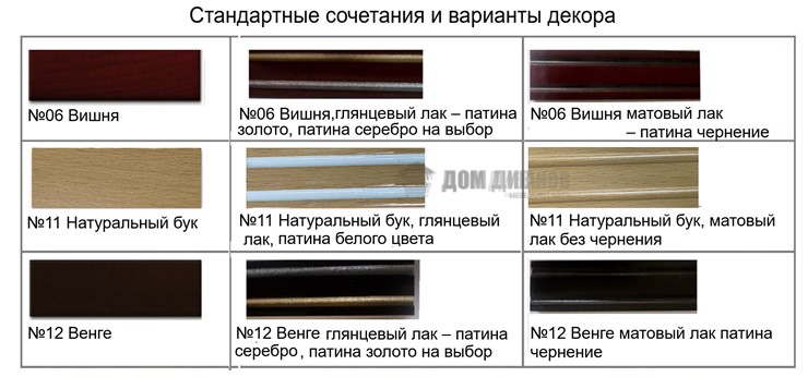 Прямой диван Классика А (4), 240, без механизма в Заводоуковске - изображение 6