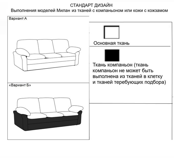 Прямой диван Милан 3-местный, Седафлекс в Тюмени - изображение 15