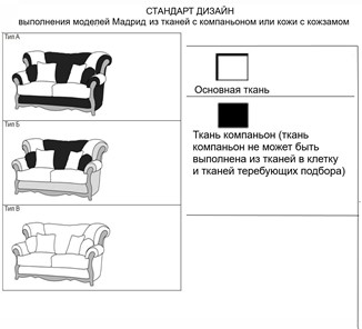 Прямой диван 2-местный Мадрид, седафлекс в Тюмени - предосмотр 6