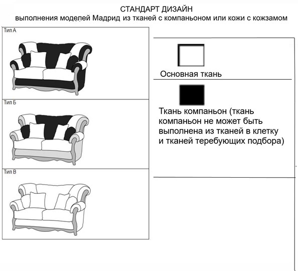Прямой диван 2-местный Мадрид, седафлекс в Тюмени - изображение 6