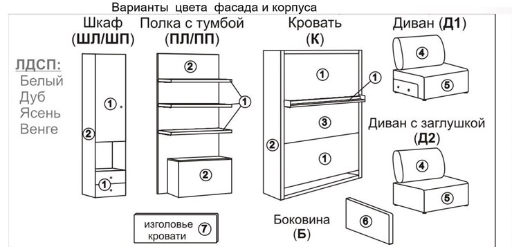 Диван Кровать-трансформер, Smart (ПЛ+КД 1600+ШП), шкаф и полка, левый подлокотник в Заводоуковске - изображение 2