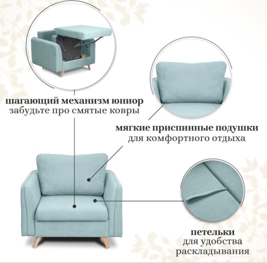 Кресло-кровать Бертон голубой в Заводоуковске - изображение 2