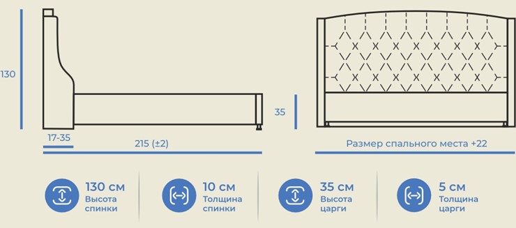 Спальная кровать Франческа 160х200 без основания в Заводоуковске - изображение 9