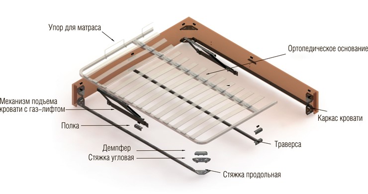 Двуспальная кровать Ok (сп.м. 1600х2000) в Заводоуковске - изображение 4