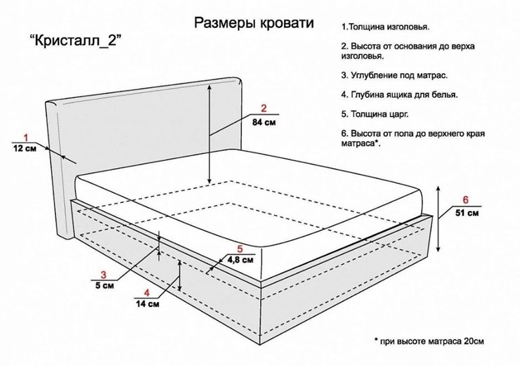 Кровать двуспальная Кристалл 2 1800х2000 с подъёмным механизмом в Тюмени - изображение 5