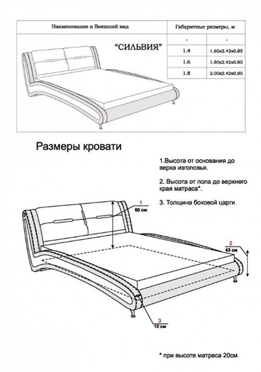 Спальная кровать Сильвия 1400х2000 в Заводоуковске - изображение 13