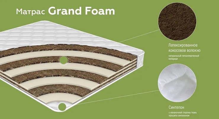Матрас Grand Foam 19 в Тюмени - изображение 2