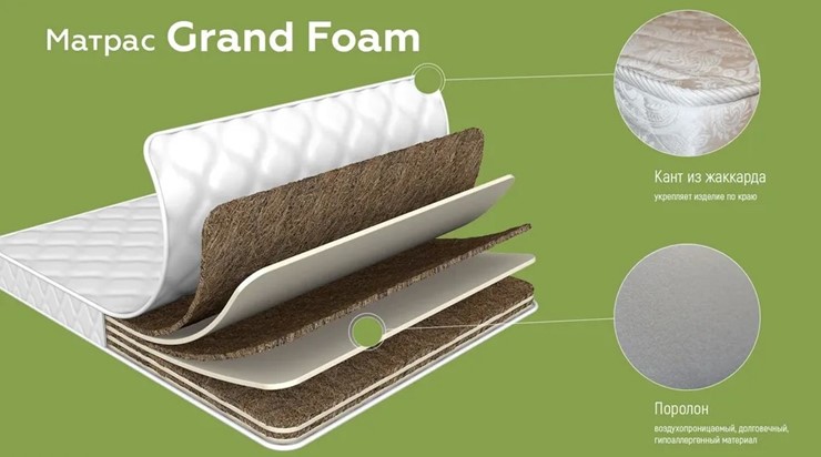 Матрас Grand Foam 19 в Тюмени - изображение 3