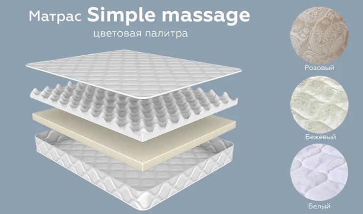 Матрас Simple massage 10 в Тюмени - изображение 1