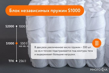 Матрас Askona 3.0 Pro Comfort Soft в Заводоуковске - предосмотр 6