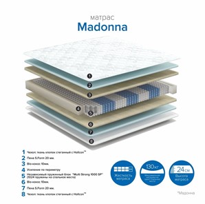 Матрас Hit Madonna в Заводоуковске - предосмотр 1