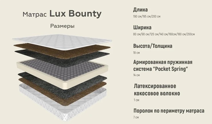 Матрас Lux Cocos Bounty 18 в Заводоуковске - изображение 2