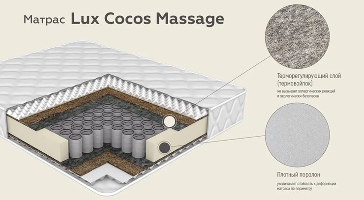 Матрас Lux Cocos Massage 24 в Тюмени - изображение 1