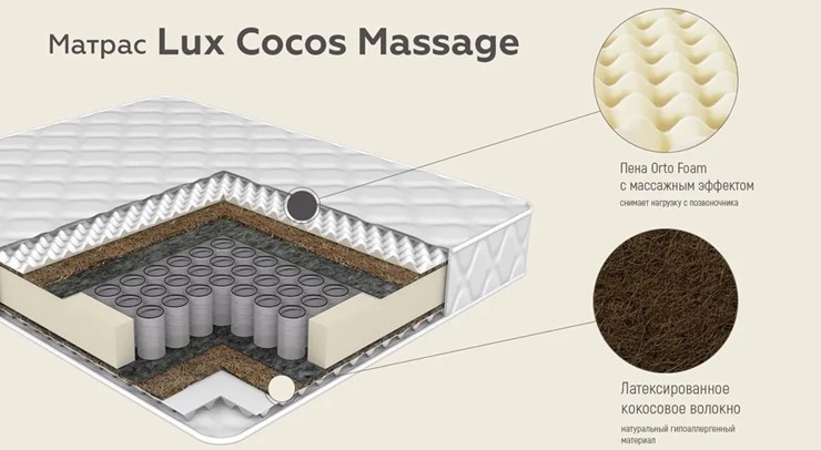 Матрас Lux Cocos Massage 24 в Тюмени - изображение 2