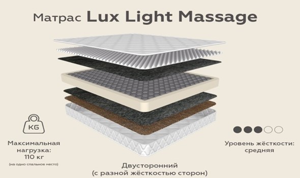 Матрас Lux Light Massage зима-лето 20 в Тюмени - изображение