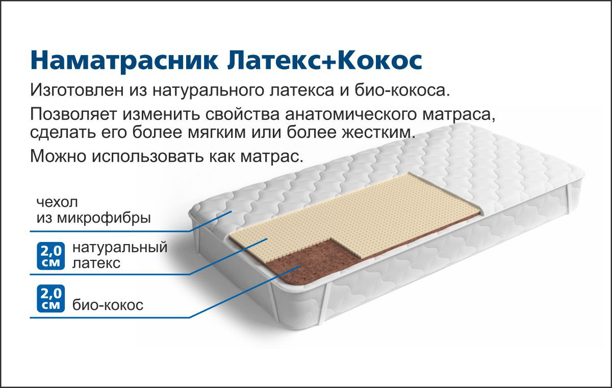 Био кокос в матрасах