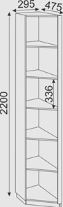 Угловой стеллаж Глэдис М25 (Шимо светлый/Белый текстурный) в Ишиме - предосмотр 1