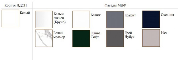 Шкаф-пенал настенный Модерн New, ПН400(720/296), МДФ в Тюмени - изображение 1