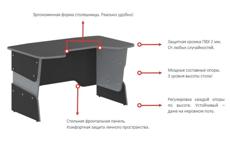 Стол для компьютера SKILLL STG 1385, Антрацит/ Красный в Заводоуковске - изображение 1