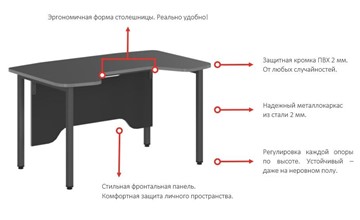 Компьютерный стол SKILLL SSTG 1385, (1360x850x747),  Антрацит /Металлик в Заводоуковске - предосмотр 2