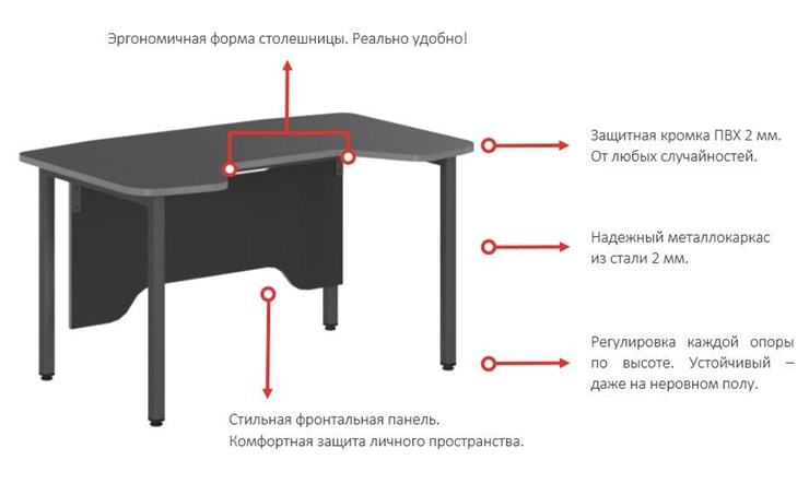 Компьютерный стол SKILLL SSTG 1385, (1360x850x747),  Антрацит /Металлик в Заводоуковске - изображение 2