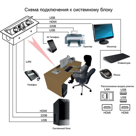 Стол для переговоров составной 2-секционный Speech (240x120x75.6) СП 102 АР ДС АР ХР в Заводоуковске - изображение 13