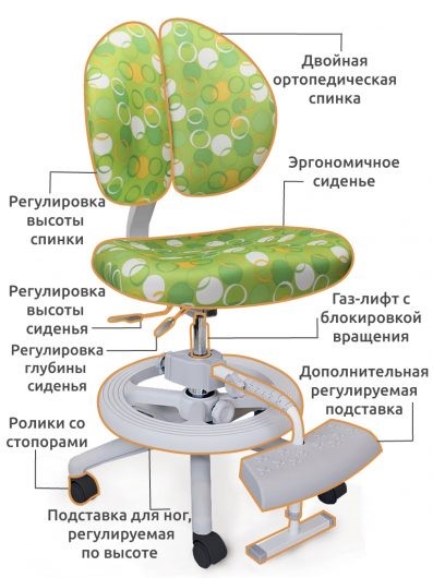 Детский стул растущий Mealux Duo-Kid Plus (Y-616) Z в Заводоуковске - изображение 1