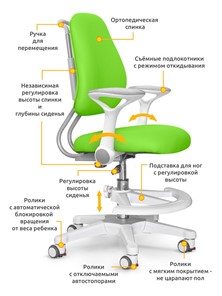 Детское кресло ErgoKids Y-507 KZ с подлокотниками в Заводоуковске - предосмотр 1
