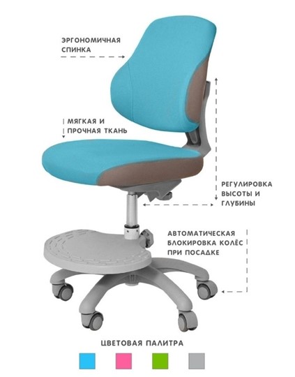 Растущее кресло Holto-4F голубое в Заводоуковске - изображение 3