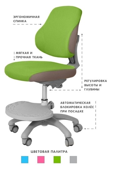 Кресло растущее Holto-4F зеленое в Заводоуковске - изображение 2