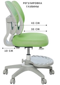 Кресло детское Holto-22 зеленое в Тюмени - предосмотр 3