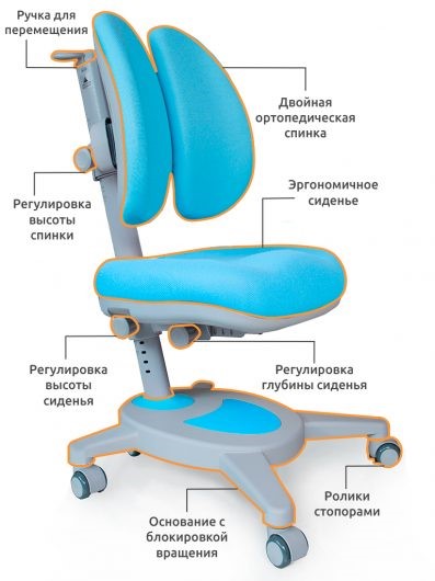 Детское растущее кресло Mealux Onyx Duo, Голубой в Тюмени - изображение 1