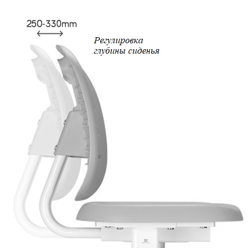 Стол растущий и стул Omino Grey в Заводоуковске - изображение 1