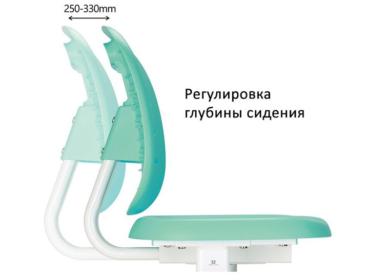 Парта растущая + стул Piccolino III Green в Заводоуковске - изображение 5