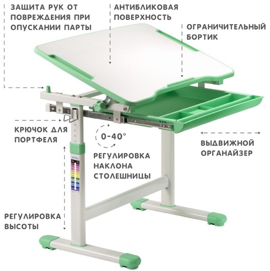Парта регулируемая SET Holto-2 зеленый в Заводоуковске - изображение 6