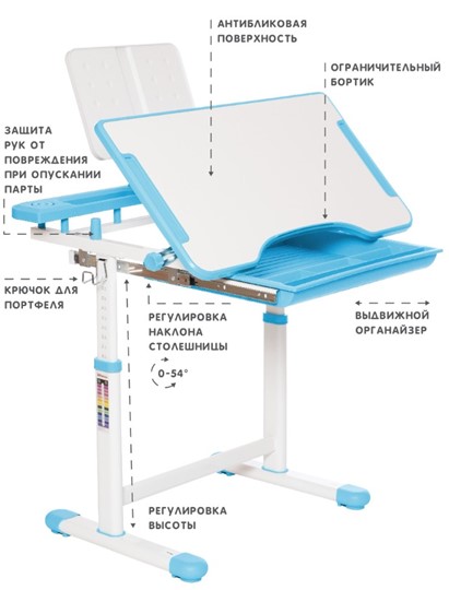 Растущая парта и растущий стул SET HOLTO-17А, голубой в Заводоуковске - изображение 5