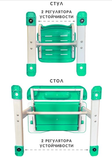 Растущая парта и растущий стул SET HOLTO-17А, зеленый в Заводоуковске - изображение 12