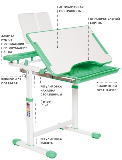 Растущая парта и растущий стул SET HOLTO-17А, зеленый в Заводоуковске - изображение 5