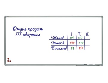 Доска магнитно-маркерная 2х3, TSA1224, 120х240 см, алюминиевая рамка, лаковое покрытие в Ялуторовске