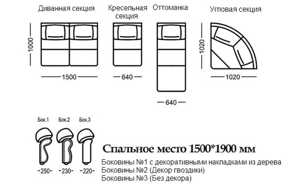 Боковины №1 с декоративными накладками из дерева. (2 шт.), Элита 21 А в Заводоуковске - изображение
